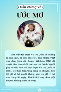 Dẫn chứng về ước mơ - Peggy Whitson