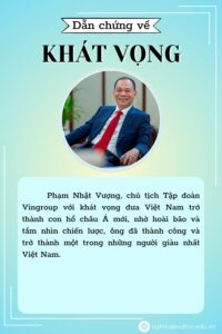 Dẫn chứng về khát vọng - Phạm Nhật Vượng