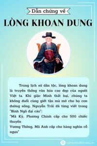 Dẫn chứng về lòng khoan dung – Lịch sử chống giặc Minh