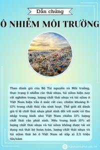 Dẫn chứng về Ô nhiễm môi trường hiện nay